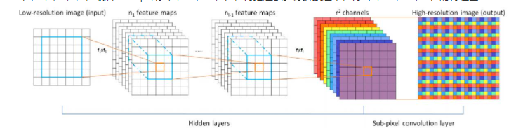 image-20210906161922868