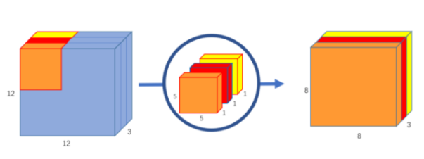 image-20210906145026434