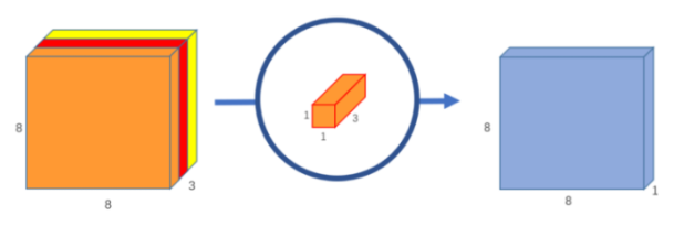 image-20210906145039602
