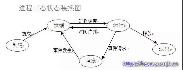 image-20210824144323526