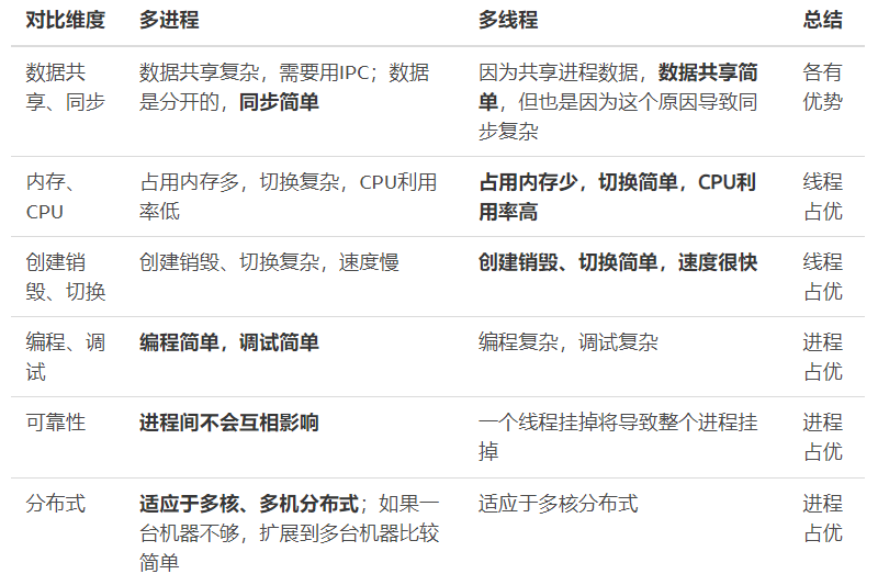 image-20210824145859135