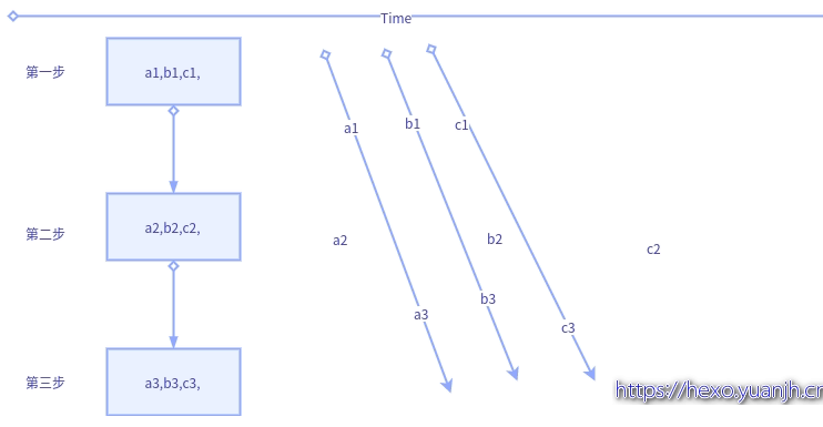 image-20210824162246391