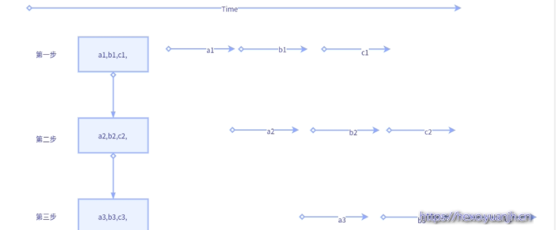 image-20210824162411720